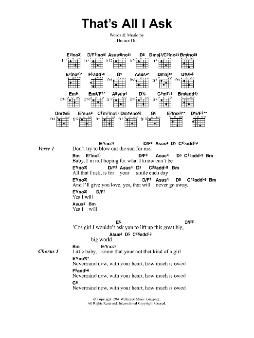 Download Jeff Buckley That's All I Ask Sheet Music and learn how to play Lyrics & Chords PDF digital score in minutes