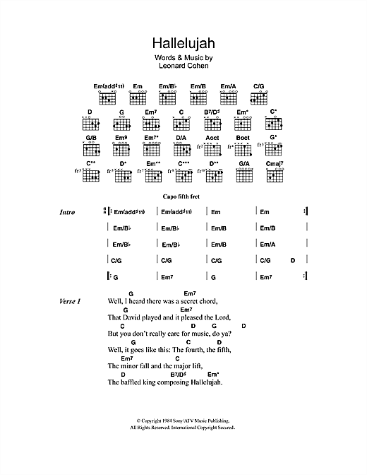 Jeff Buckley Hallelujah Sheet Music Notes Download Printable Pdf Score 69797