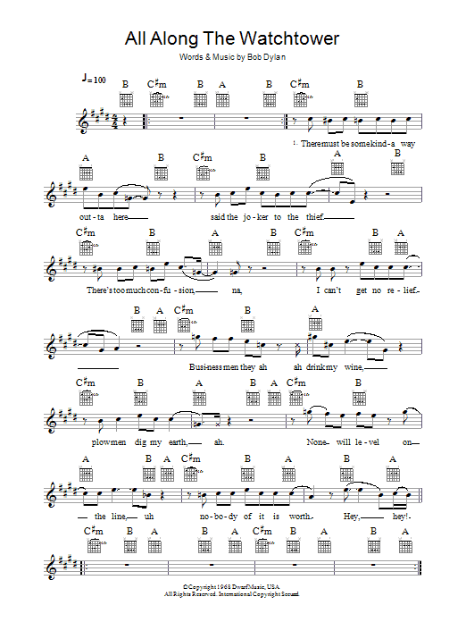 Download Jimi Hendrix All Along The Watchtower Sheet Music and learn how to play Ukulele PDF digital score in minutes