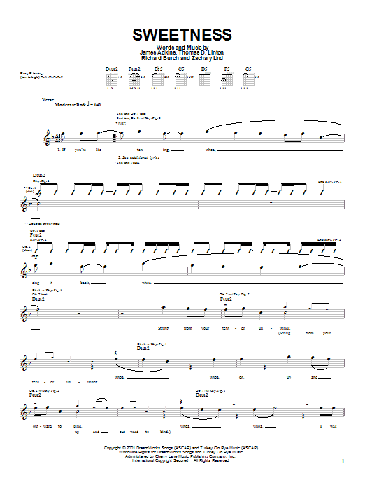 Download Jimmy Eat World Sweetness Sheet Music and learn how to play Guitar Tab PDF digital score in minutes