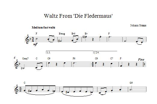 Download Johann Strauss II Die Fledermaus Waltz Sheet Music and learn how to play Melody Line & Chords PDF digital score in minutes