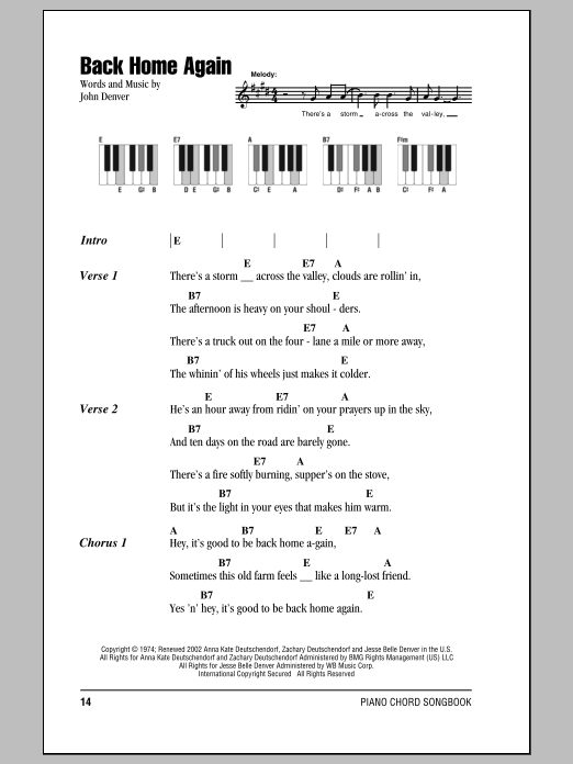 Download John Denver Back Home Again Sheet Music and learn how to play Ukulele with strumming patterns PDF digital score in minutes