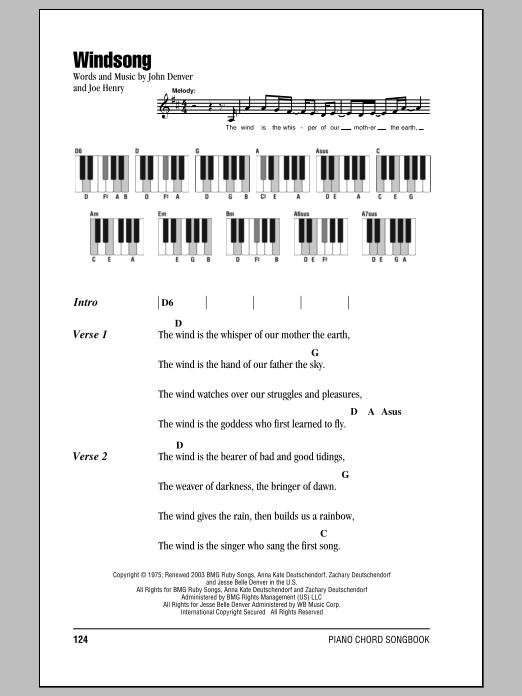 Download John Denver Windsong Sheet Music and learn how to play Ukulele with strumming patterns PDF digital score in minutes