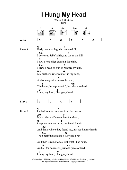 Download Johnny Cash I Hung My Head Sheet Music and learn how to play Lyrics & Chords PDF digital score in minutes