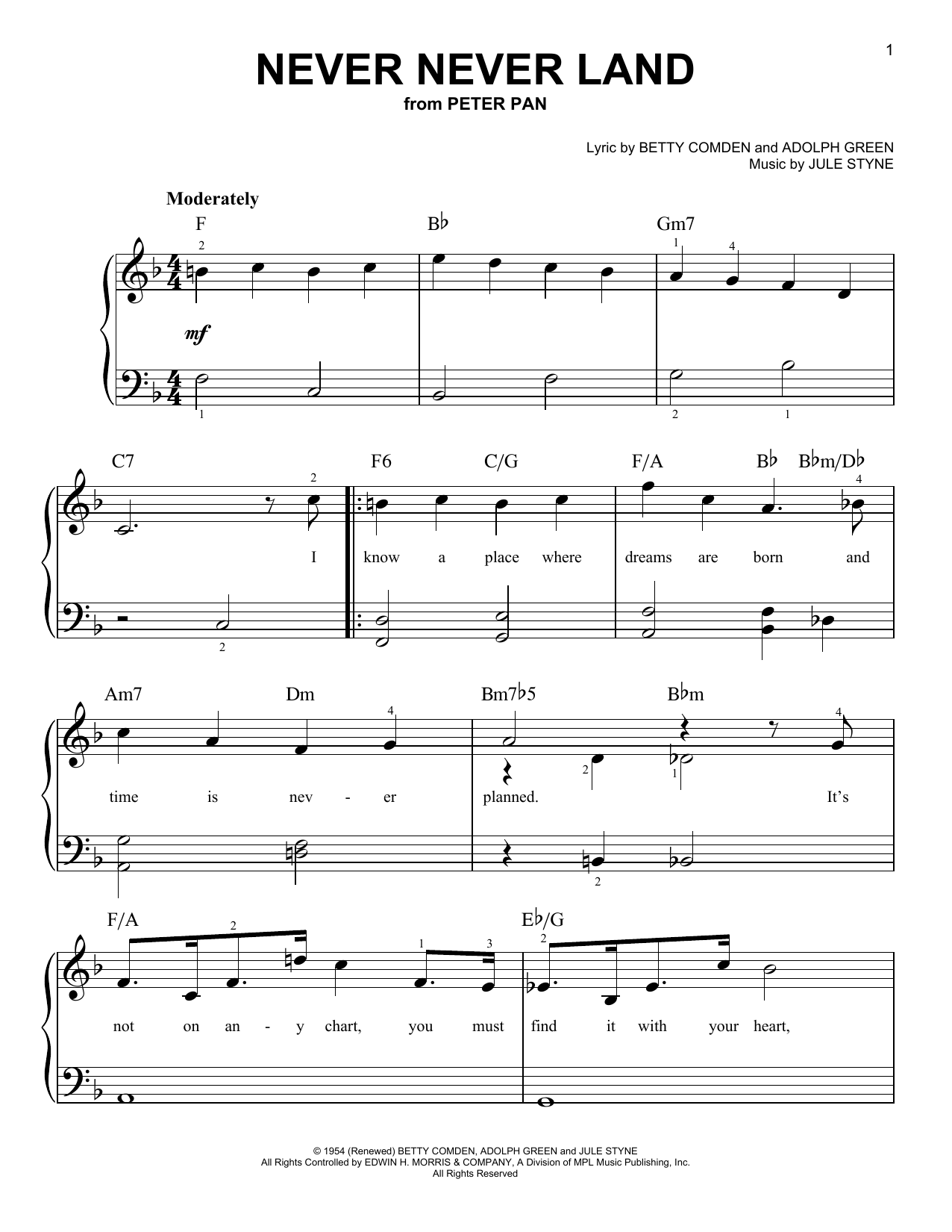 Download Jule Styne Never Never Land Sheet Music and learn how to play SPREP PDF digital score in minutes