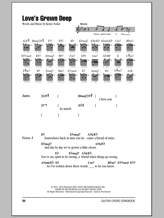 Download Kenny Nolan Love's Grown Deep Sheet Music and learn how to play Melody Line, Lyrics & Chords PDF digital score in minutes