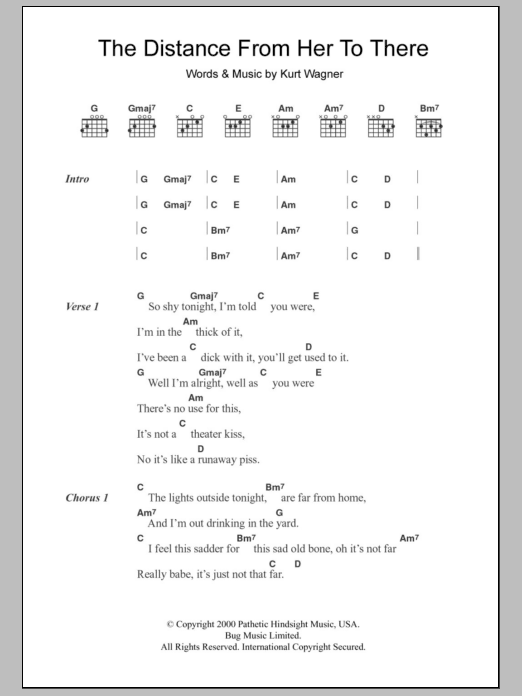 Download Lambchop The Distance From Her To There Sheet Music and learn how to play Lyrics & Chords PDF digital score in minutes