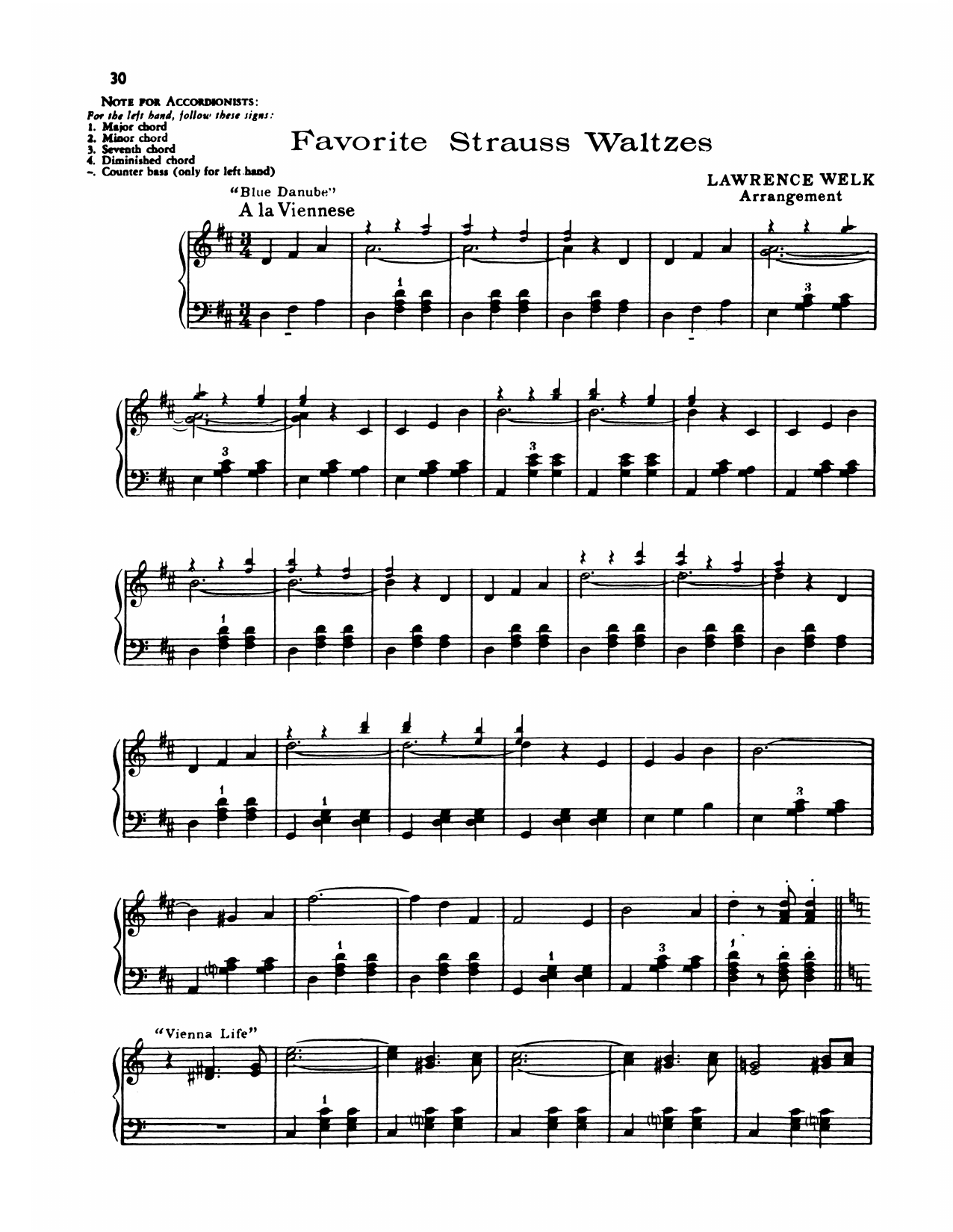 Download Lawrence Welk Favorite Strauss Waltzes Sheet Music and learn how to play Piano Solo PDF digital score in minutes