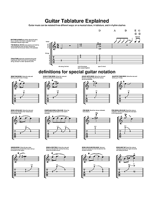 Download Learning The Guitar Guitar Tab Explanation Sheet Music and learn how to play Guitar Tab PDF digital score in minutes