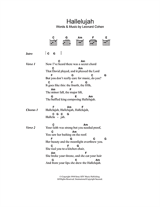 Hallelujah piano sheet music free pdf