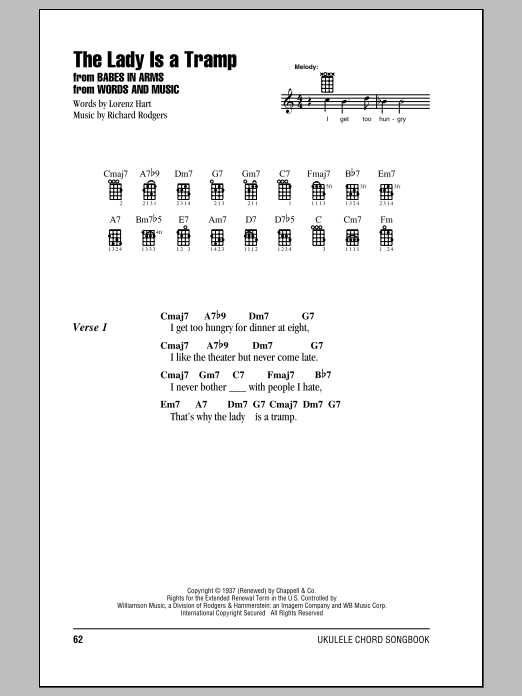 Download Lorenz Hart The Lady Is A Tramp Sheet Music and learn how to play Ukulele with strumming patterns PDF digital score in minutes