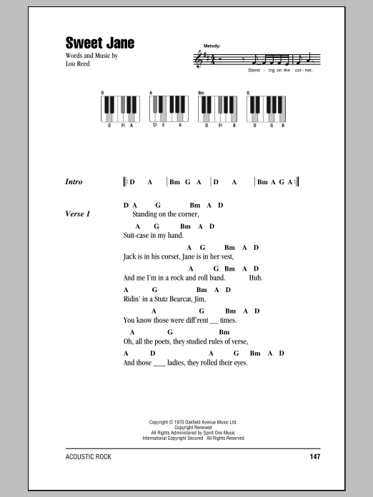 Download Lou Reed Sweet Jane (Intro) Sheet Music and learn how to play Melody Line, Lyrics & Chords PDF digital score in minutes
