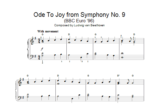 Download Ludwig van Beethoven Ode To Joy from Symphony No. 9, Fourth Movement Sheet Music and learn how to play Piano PDF digital score in minutes