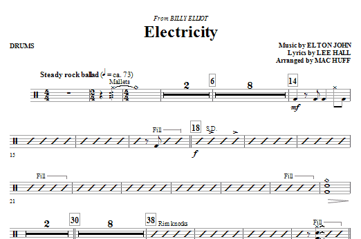 Download Mac Huff Electricity (from Billy Elliot) - Drums Sheet Music and learn how to play Choir Instrumental Pak PDF digital score in minutes