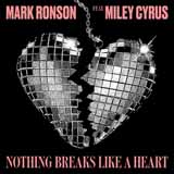 Download or print Mark Ronson Nothing Breaks Like A Heart (feat. Miley Cyrus) Sheet Music Printable PDF -page score for Pop / arranged Big Note Piano SKU: 411133.
