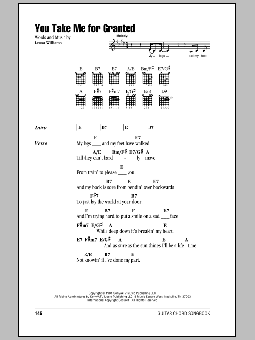 Download Merle Haggard You Take Me For Granted Sheet Music and learn how to play Piano, Vocal & Guitar Chords (Right-Hand Melody) PDF digital score in minutes