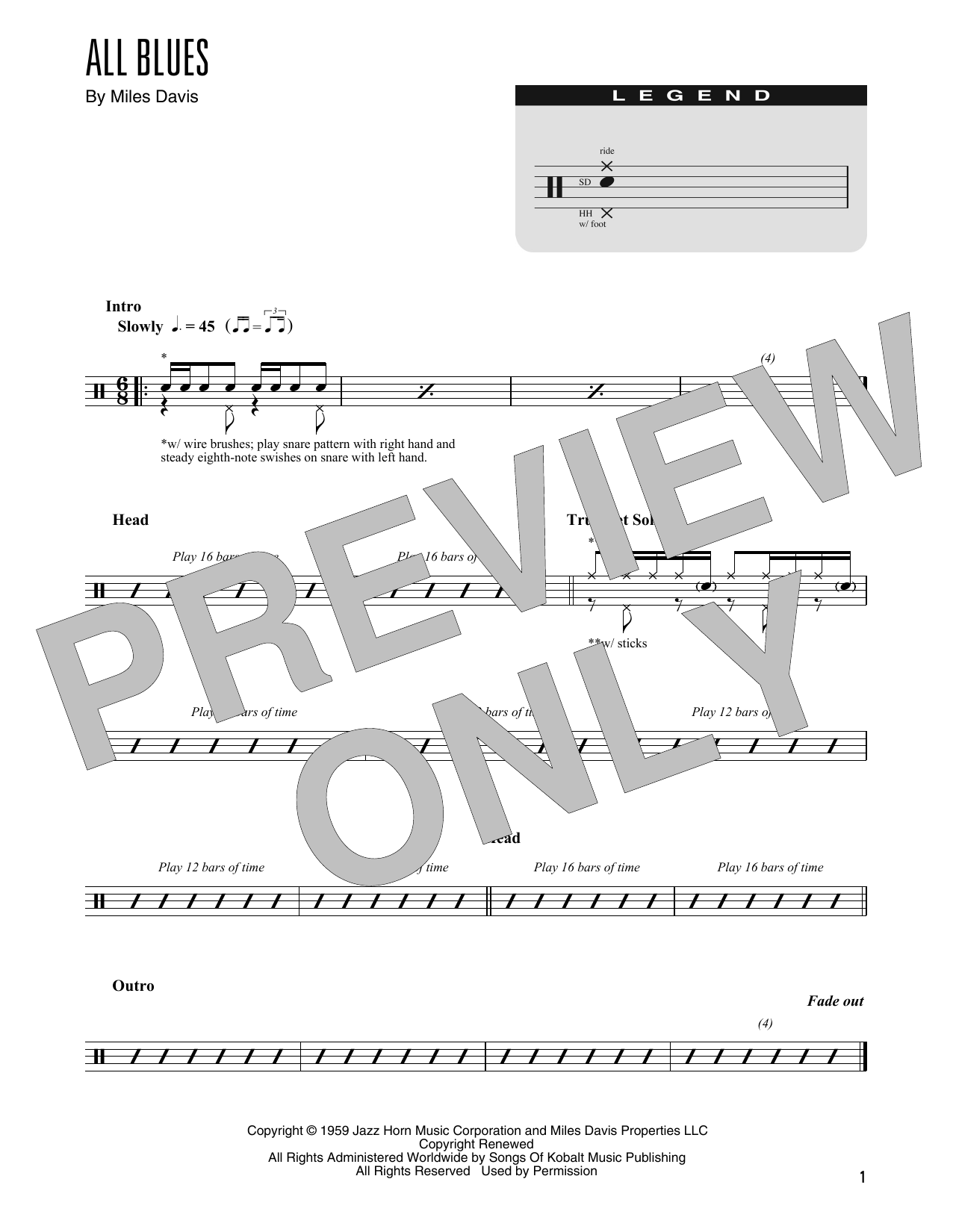 Download Miles Davis All Blues (arr. Kennan Wylie) Sheet Music and learn how to play Drum Chart PDF digital score in minutes