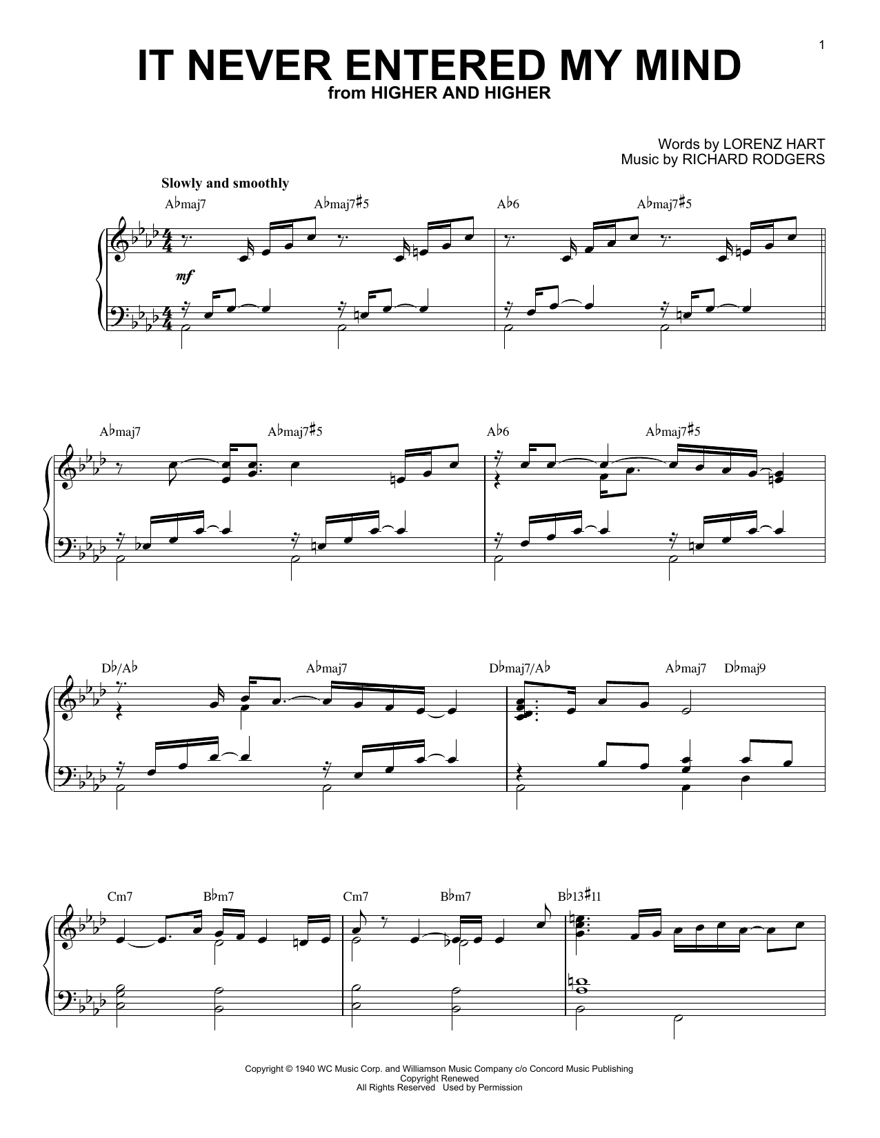Download Miles Davis It Never Entered My Mind (from Runaway Bride) Sheet Music and learn how to play Piano Solo PDF digital score in minutes