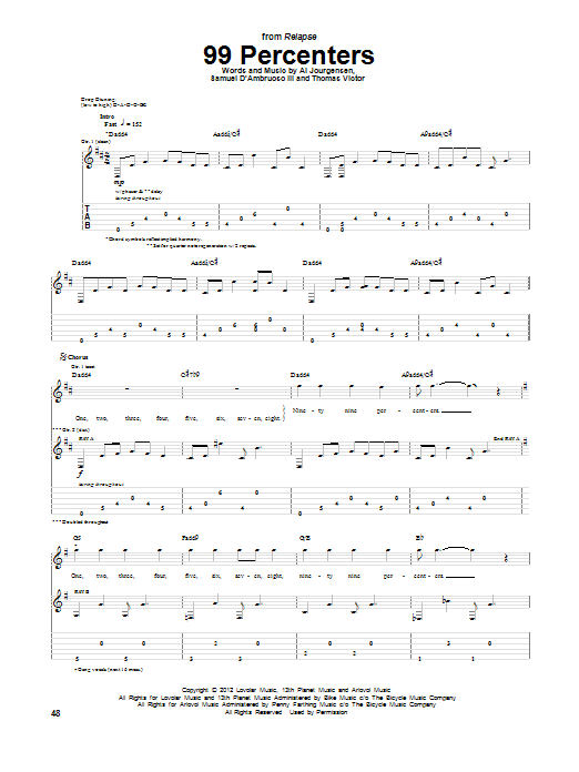 Download Ministry 99 Percenters Sheet Music and learn how to play Guitar Tab PDF digital score in minutes
