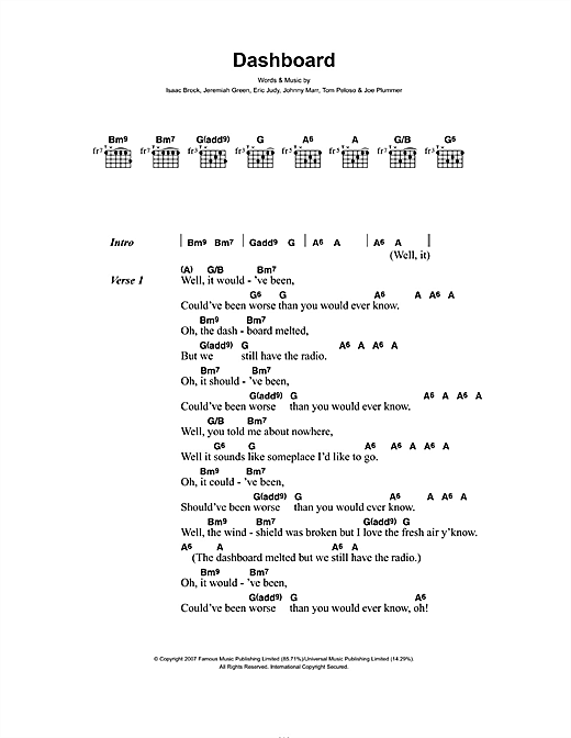 Download Modest Mouse Dashboard Sheet Music and learn how to play Lyrics & Chords PDF digital score in minutes