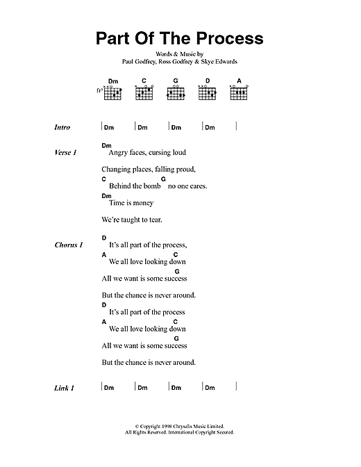 Download Morcheeba Part Of The Process Sheet Music and learn how to play Lyrics & Chords PDF digital score in minutes