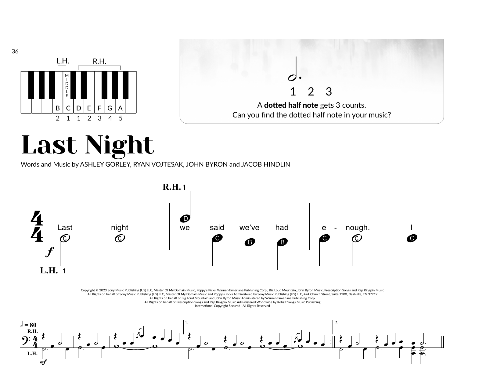 Download Morgan Wallen Last Night Sheet Music and learn how to play Very Beginner Piano PDF digital score in minutes