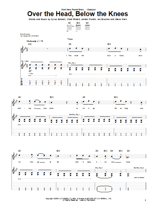Download New Found Glory Over The Head, Below The Knees Sheet Music and learn how to play Guitar Tab PDF digital score in minutes