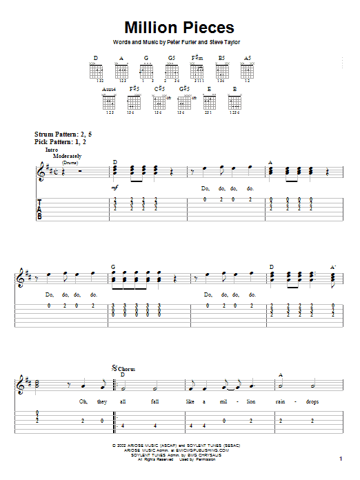 Download Newsboys Million Pieces Sheet Music and learn how to play Guitar Tab Play-Along PDF digital score in minutes