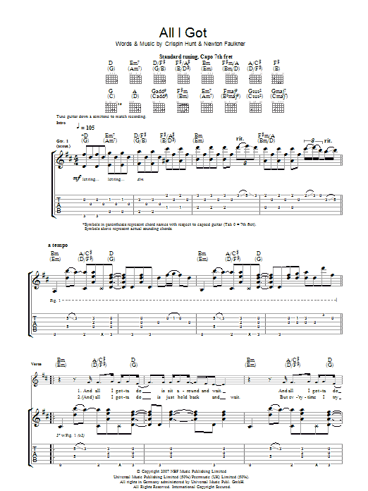 Download Newton Faulkner All I Got Sheet Music and learn how to play Guitar Tab PDF digital score in minutes