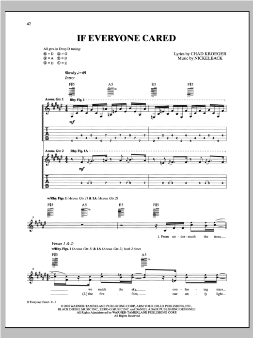 Download Nickelback If Everyone Cared Sheet Music and learn how to play Guitar Tab PDF digital score in minutes