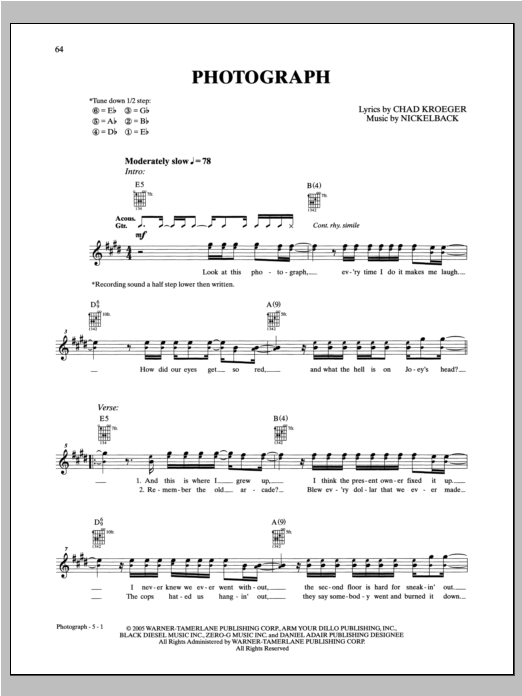 Download Nickelback Photograph Sheet Music and learn how to play Ukulele PDF digital score in minutes