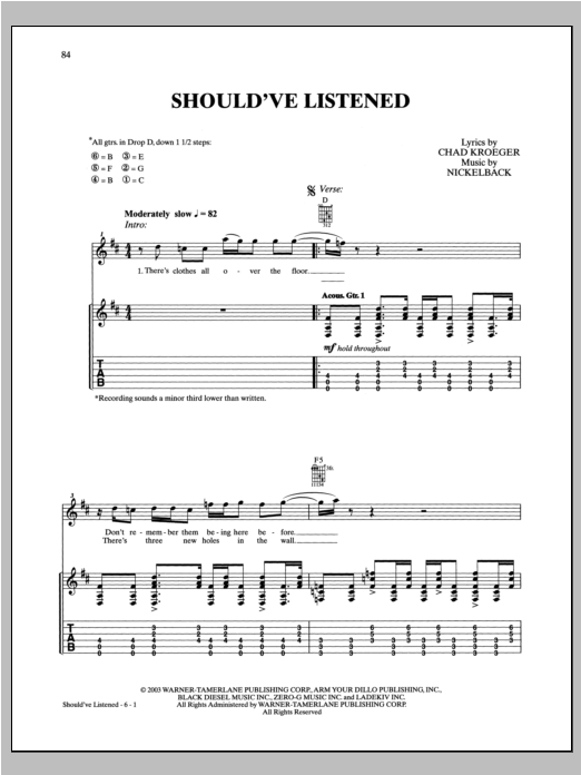 Download Nickelback Should've Listened Sheet Music and learn how to play Guitar Tab PDF digital score in minutes