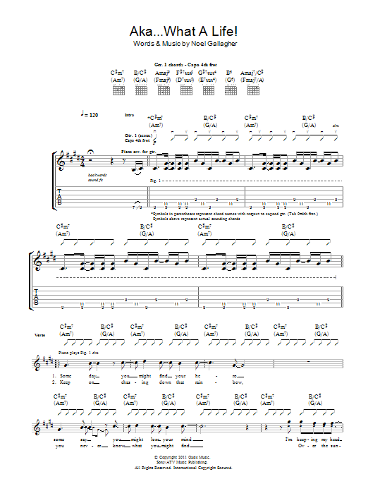 Download Noel Gallagher's High Flying Birds AKA... What A Life! Sheet Music and learn how to play Guitar Tab PDF digital score in minutes