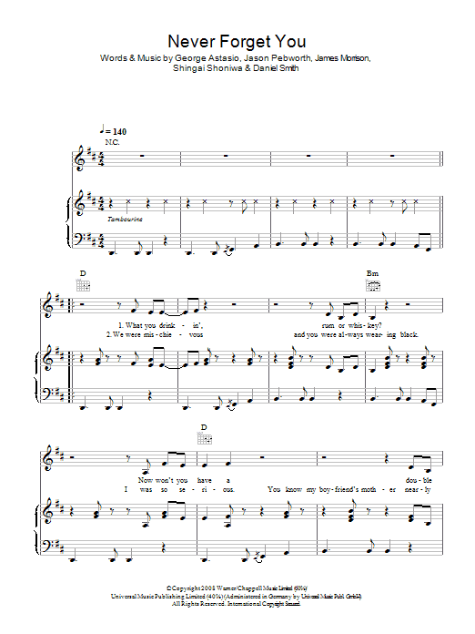 Download Noisettes Never Forget You Sheet Music and learn how to play Piano, Vocal & Guitar PDF digital score in minutes