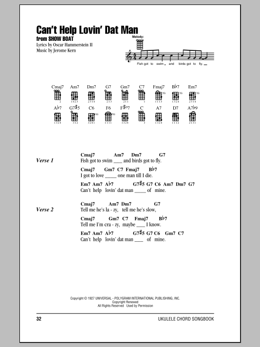 Download Jerome Kern Can't Help Lovin' Dat Man Sheet Music and learn how to play Ukulele with strumming patterns PDF digital score in minutes