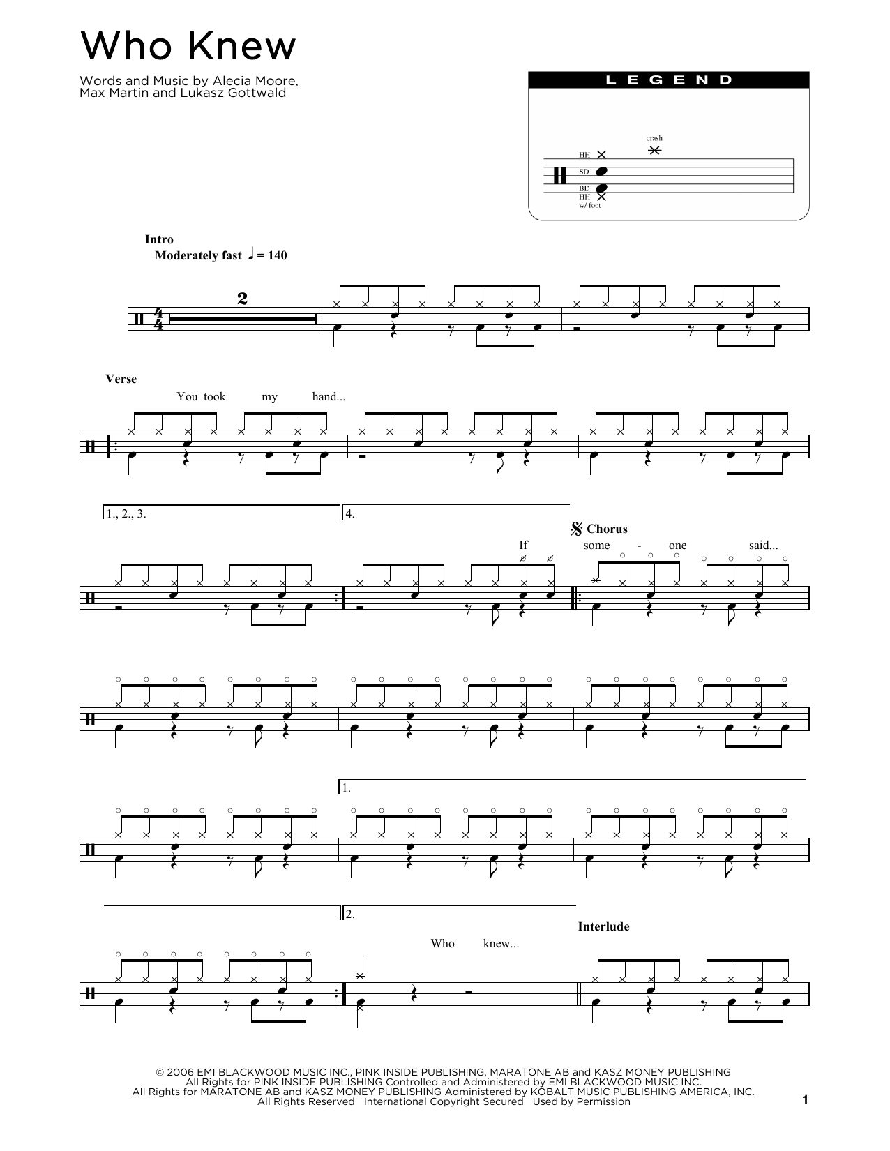 Download P!nk Who Knew Sheet Music and learn how to play Drum Chart PDF digital score in minutes