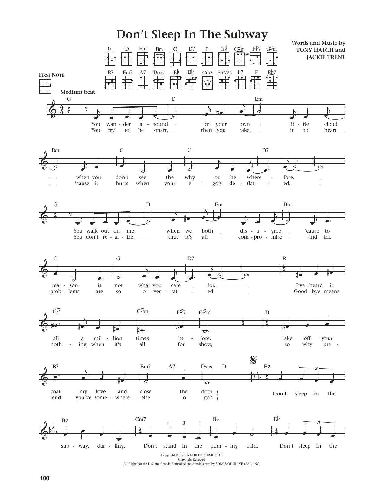 Download Petula Clark Don't Sleep In The Subway (from The Daily Ukulele) (arr. Jim Beloff) Sheet Music and learn how to play Ukulele PDF digital score in minutes