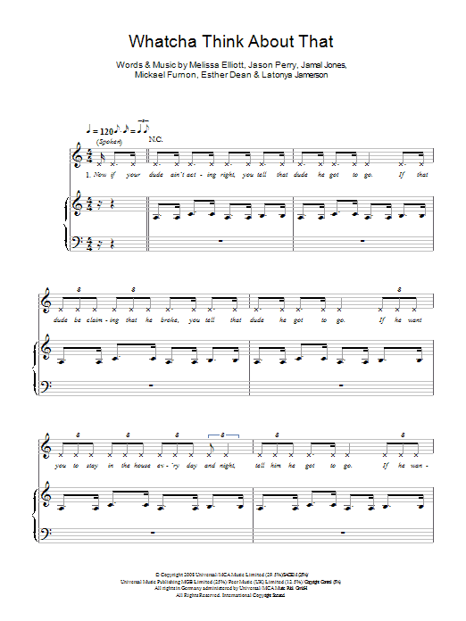 Download Pussycat Dolls Whatcha Think About That Sheet Music and learn how to play Piano, Vocal & Guitar PDF digital score in minutes
