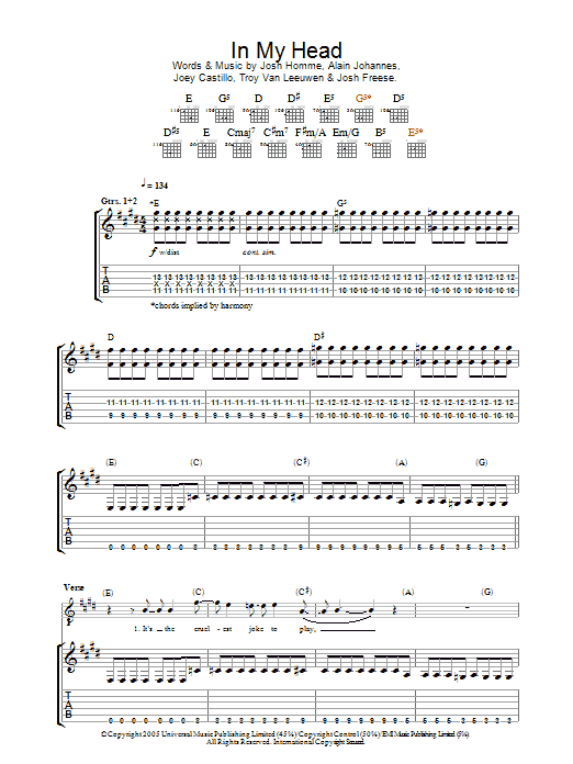 Download Queens Of The Stone Age In My Head Sheet Music and learn how to play Drums PDF digital score in minutes