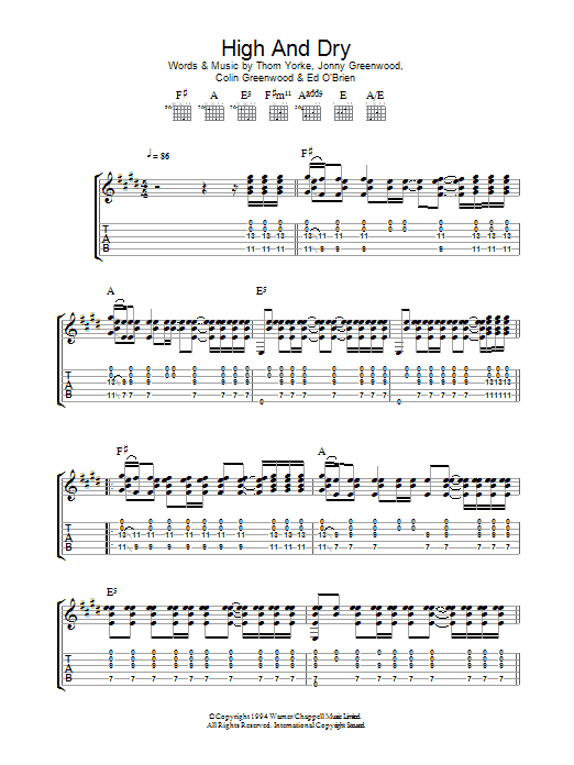 Download Radiohead High And Dry Sheet Music and learn how to play Piano PDF digital score in minutes