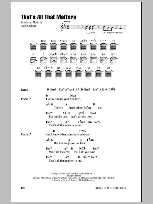 Download Ray Price That's All That Matters Sheet Music and learn how to play Lyrics & Chords PDF digital score in minutes