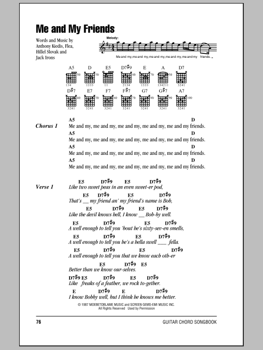 Download Red Hot Chili Peppers Me And My Friends Sheet Music and learn how to play Drums Transcription PDF digital score in minutes