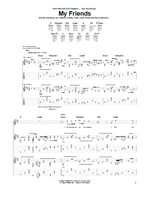 Download Red Hot Chili Peppers My Friends Sheet Music and learn how to play Drums PDF digital score in minutes
