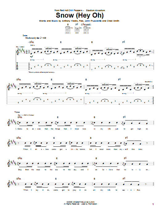 Download Red Hot Chili Peppers Snow (Hey Oh) Sheet Music and learn how to play Drums Transcription PDF digital score in minutes