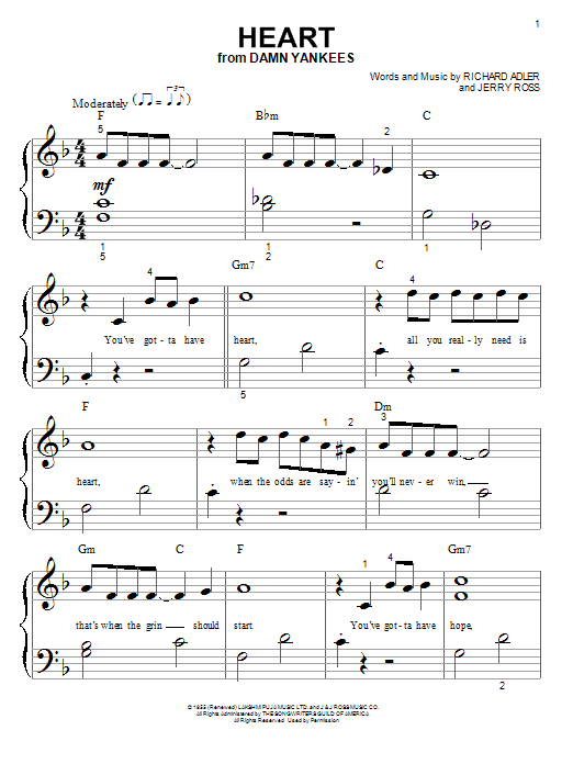 Download Richard Adler Heart Sheet Music and learn how to play Melody Line, Lyrics & Chords PDF digital score in minutes