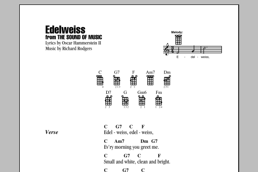 Download Richard Rodgers Edelweiss Sheet Music and learn how to play Ukulele with strumming patterns PDF digital score in minutes