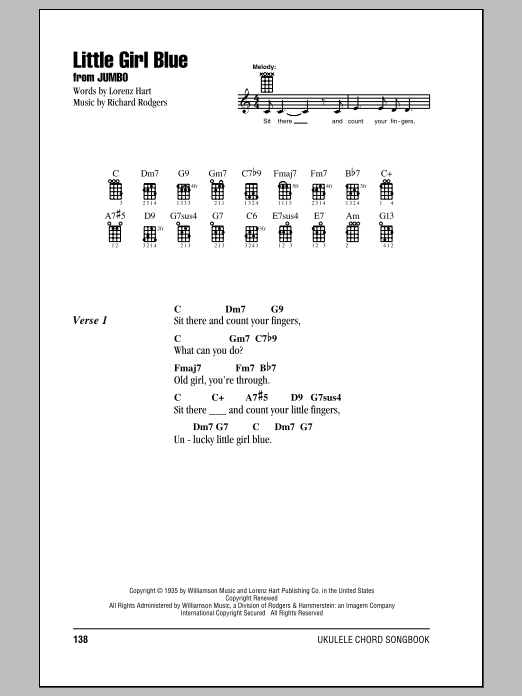 Download Richard Rodgers Little Girl Blue Sheet Music and learn how to play Ukulele with strumming patterns PDF digital score in minutes
