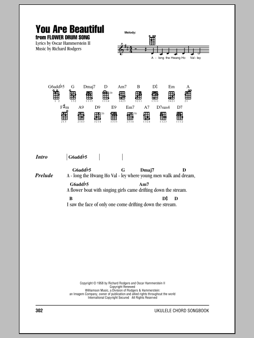 Download Richard Rodgers You Are Beautiful Sheet Music and learn how to play Ukulele with strumming patterns PDF digital score in minutes