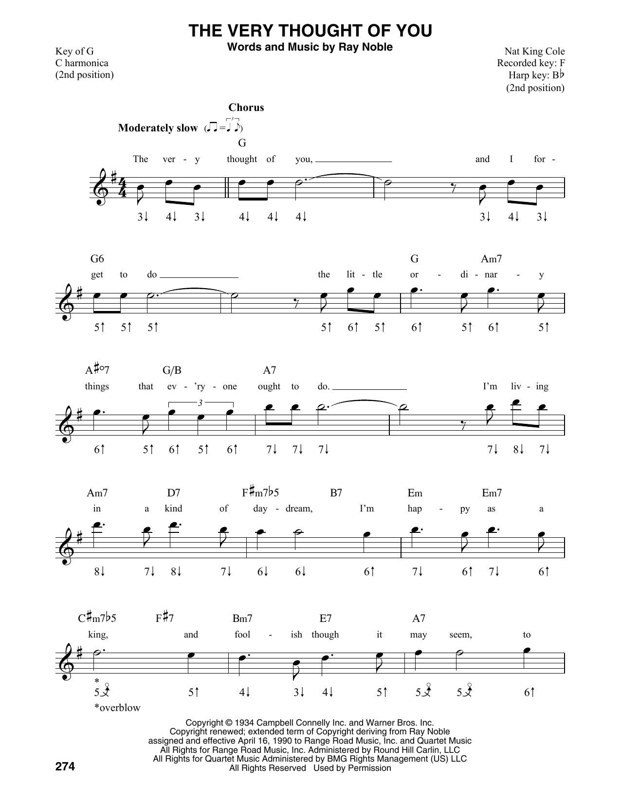 Download Rick Nelson The Very Thought Of You Sheet Music and learn how to play Harmonica PDF digital score in minutes