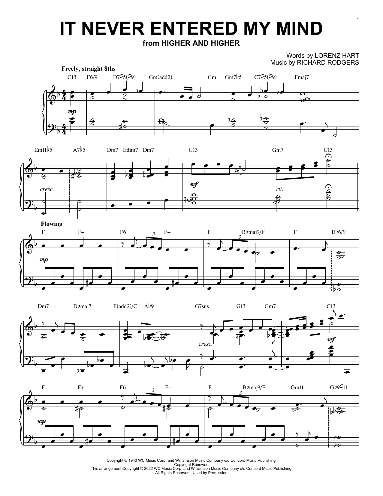 Download Rodgers & Hart It Never Entered My Mind [Jazz version] (from Higher And Higher) (arr. Brent Eds Sheet Music and learn how to play Piano Solo PDF digital score in minutes